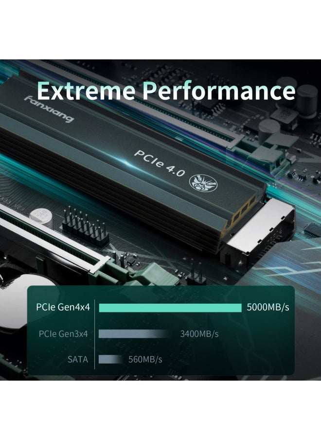 fanxiang S660 2TB PCIe 4.0 NVMe SSD M.2 2280 Internal Solid State Drive - with Heatsink, Up to 4800MB/s, Perfectly Compatible with PS5, Dynamic SLC Cache