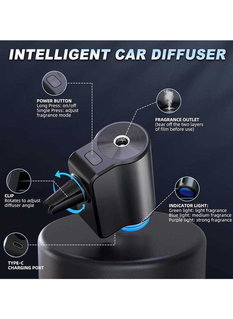 Automatic Car Air Diffuser&Freshener Three Adjusts,Intelligent Car Aroma Fresheners Diffuser