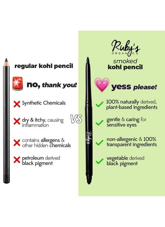 Kohl Eyeliner- Black, Kajal With In-Built Smudger For Smokey-Eye, Extra Smooth & Blendable, Long-Wearing Matte Finish, Organic Eye Makeup, Cruelty-Free & Vegan, 0.35 Gm