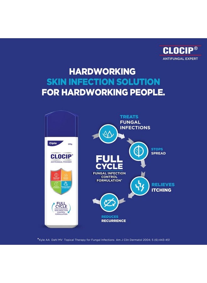 Clocip Antifungal Powder 100Gm (Pack Of 3)