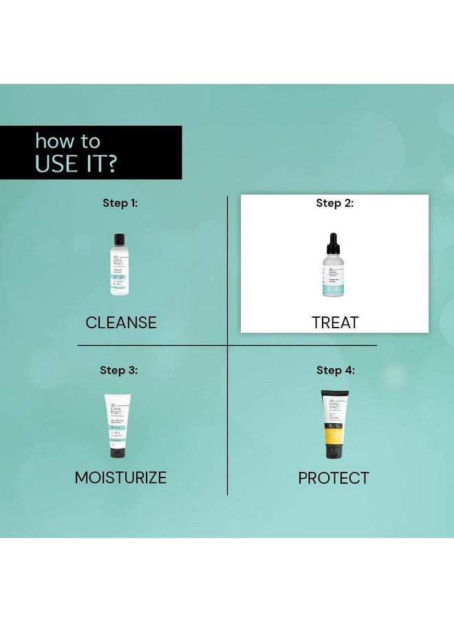 Hydrating Serum - 2% Hyaluronic Acid + 1% Niacinamide | Provides Intense Hydration | Face Serum For Oil-Free Moisturisation, Plump & Soft Skin | Beginner Friendly | 30Ml