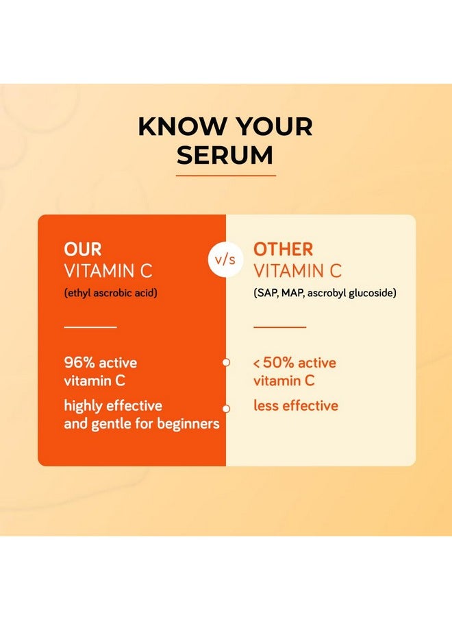 Vitamin C Face Serum For Glowing Skin, Brightening & Hydrating | Mandarin Orange & Hyaluronic Acid | Vegan & Cruelty Free | Radiant And Supple Skin | Reduces Dark Spots And Pigmentation, 20Ml