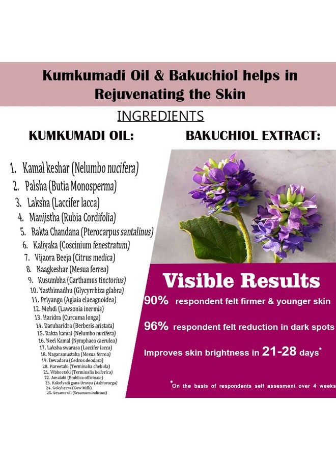 Skin Nourishing Kumkumadi Face Oil, Peeling Serum Combo For Acne, Helps Reduce Dark Spot, Blemishes - 30Ml Each
