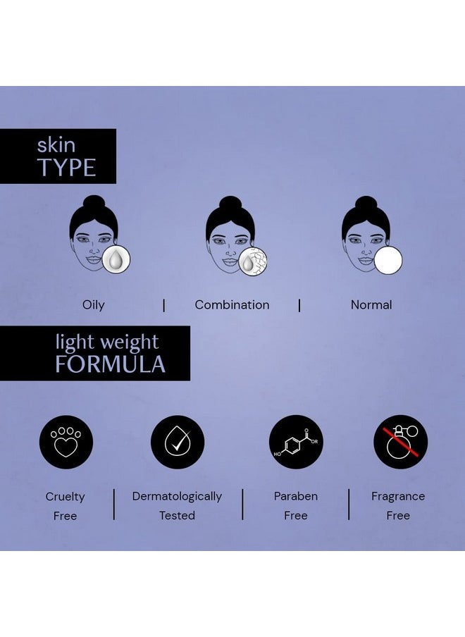 Pore Control Face Serum |2% Salicylic Acid 3% Niacinamide Serum For Acne, Acne Marks, Open Pores & Blackheads | Controls Oil | Beginner Friendly | 30Ml
