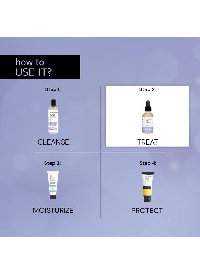 Pore Control Face Serum |2% Salicylic Acid 3% Niacinamide Serum For Acne, Acne Marks, Open Pores & Blackheads | Controls Oil | Beginner Friendly | 30Ml