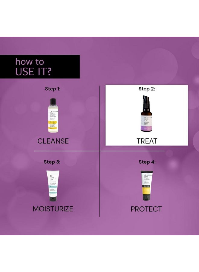 0.2% Retinol Face Serum With 1% Peptide | Beginner Friendly | Anti Aging, Night Face Serum To Reduce Fine Lines & Wrinkles | For Men & Women | Beginner Friendly | 30 Ml