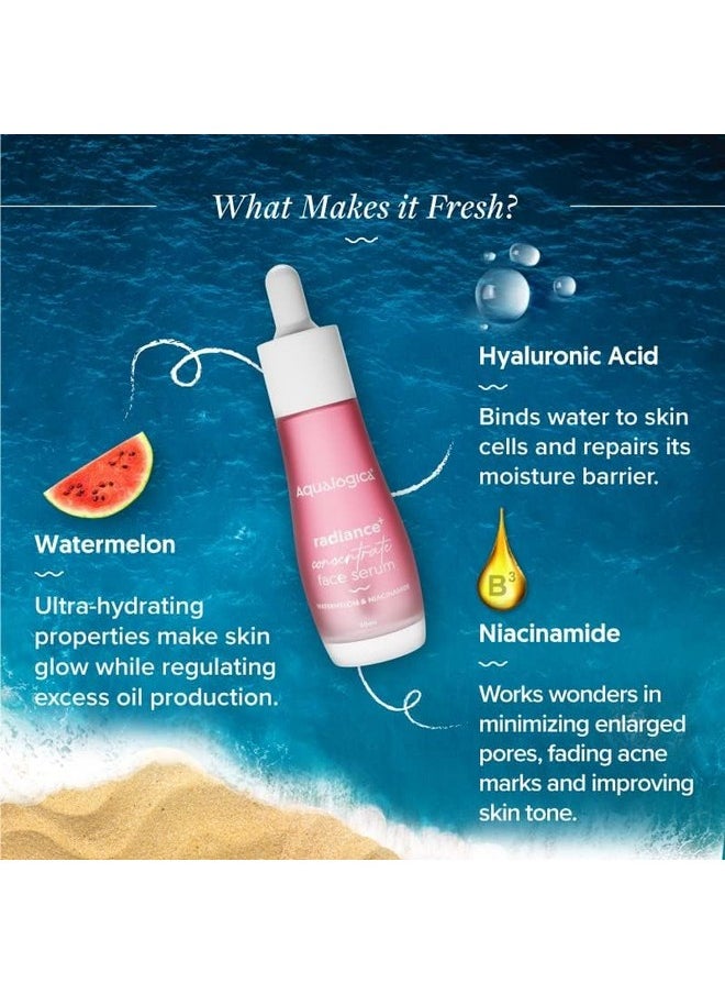Radiance+ Concentrate Niacinamide Face Serum With Watermelon For Men And Women Radiant Look -For Glowing, Oily And Dry Skin -30Ml