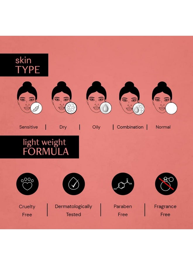 Clearing Serum: 5% Niacinamide Face Serum For Acne&Dark Spots With 2% Alpha Arbutin|Reduces Pigmentation|For Clear,Blemish-Free,Bright Skin|For Women And Men|Beginner Friendly|30 Ml