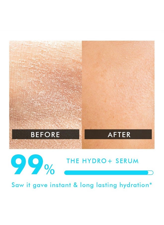 1% Hyaluronic Acid Serum | 30Ml | Face Serum For Dry Skin, Ceramide Serum With Plankton Extract, Treat Dull & Dehydrated Skin, Plumps & Hydrates, Face Serum For Men & Women - Hydro+