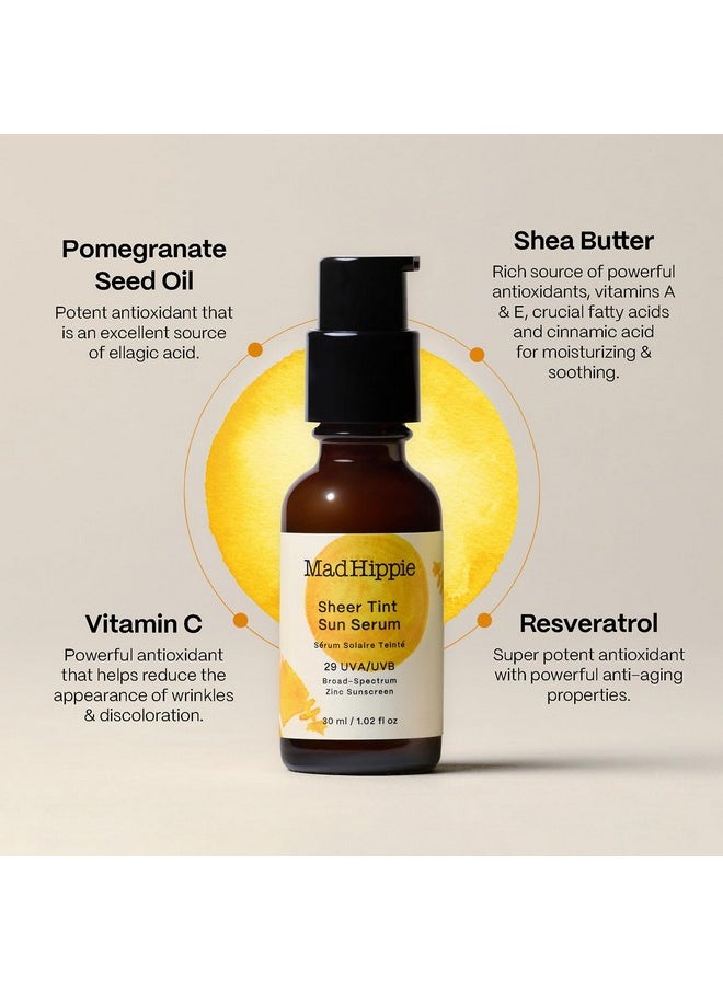 Vitamin C Serum Springtime Essentials Kit - Deluxe Vitamin C Face Serum + Spf 30+ Daily Protective Serum + Assorted Sachets