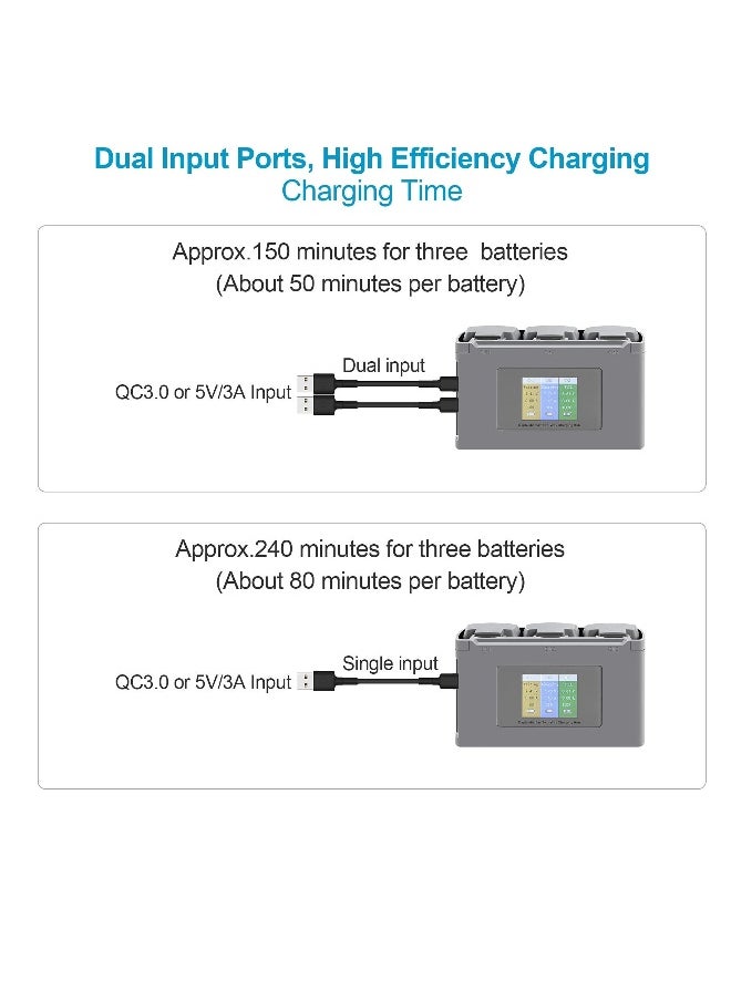 LCD Two Way Battery Charger Hub For DJI Mini 2, Mini 2 SE, Mini SE Drone, Charging 3 Batteries In Sequence Charge Accessories