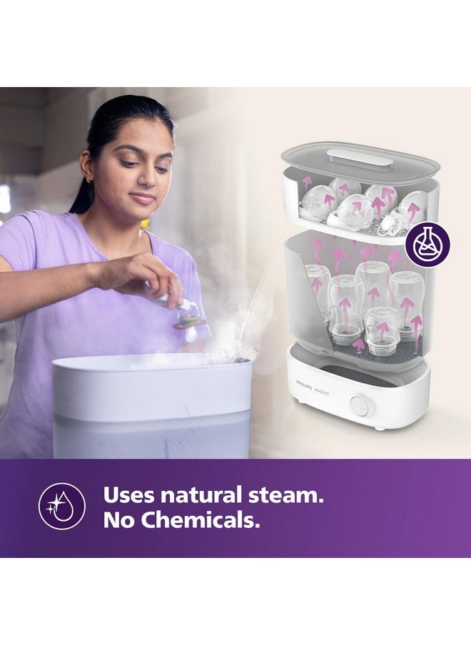 Ps Avent Sterilizer I No.1 Brand Recommended By Moms Worldwide | Kills 99.9%* Germs In 10 Mins Cycle With Natural Steam Sterilization I Stays Sterile Upto 24Hrs* | Scf291/00