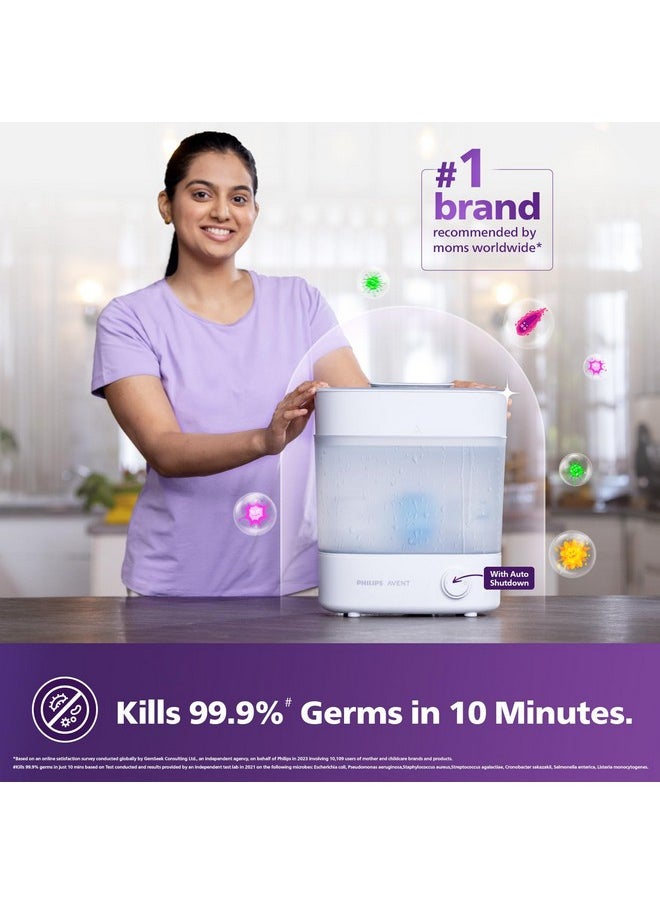 Ps Avent Sterilizer I No.1 Brand Recommended By Moms Worldwide | Kills 99.9%* Germs In 10 Mins Cycle With Natural Steam Sterilization I Stays Sterile Upto 24Hrs* | Scf291/00