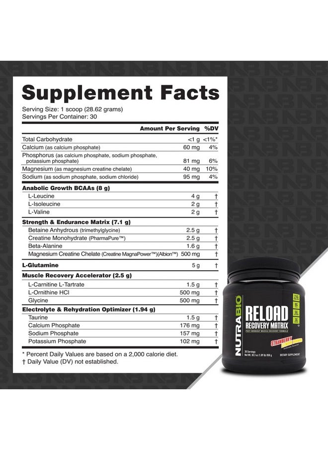 NutraBio Reload - Powerful Muscular Recovery Formula - Post-Workout Supplement - 3G Creatine - 8G BCAAs - 5G Glutamine - 30 Servings, Strawberry Lemon Bomb