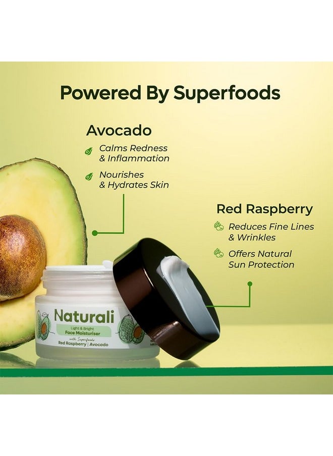 Face Moisturiser | Sweat-Free Moisturisation | Sun Protection | Lightweight | Non-Sticky | Non-Greasy | Non-Comedogenic | Fast Absorbing | 50Ml