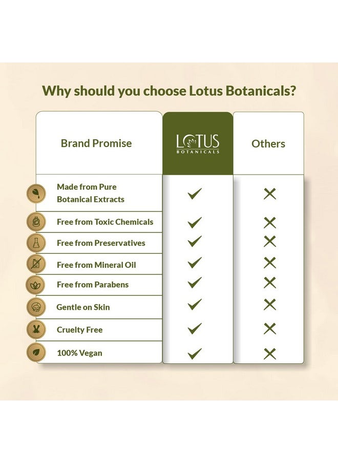 Bio Retinolanti-Ageing Youth Radiance Ultra Cream | Spf 25 Pa+++ | Preservative Free | For All Skin Types | 50G