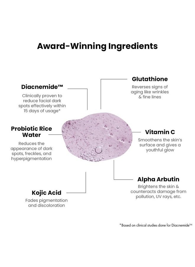 Brightening Pro Cleanser For Men | Kojic Acid, Vitamin C, Probiotic Rice Water, Glutathione | Skin Brightening & Deep Cleansing | Reduces Dullness & Controls Acne | For All Skin Types | 100Ml
