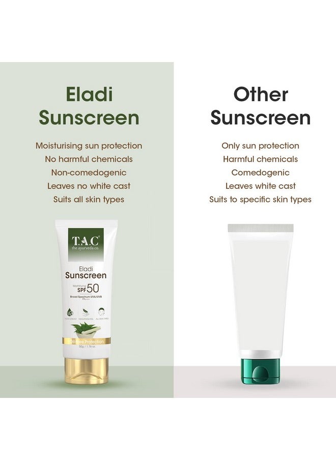 Tac Eladi Sunscreen Gel Spf 50 Pa+++|High Grade Sun Protection With Uva/B + Blue Light Barrier|Matte Gel Sunscreen| For Acne Prone Oily Skin|No White Cast & Weightless|Pore Minimizing & Priming- 50Gm
