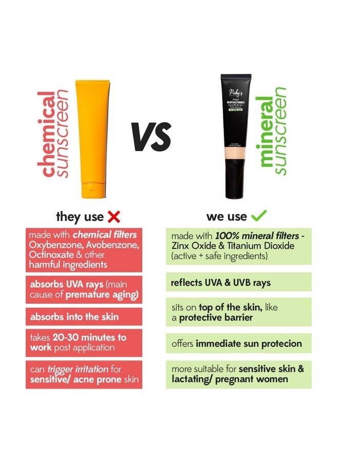 Tinted Mineral Sunscreen With Spf 40, Universal Tint, No White Cast, 100% Mineral Uva+Uvb Filters, Water-Resistant, Sensitive Skin Safe, No Synthetic Chemicals, Natural & Vegan, All Skin-Tones - 40Ml