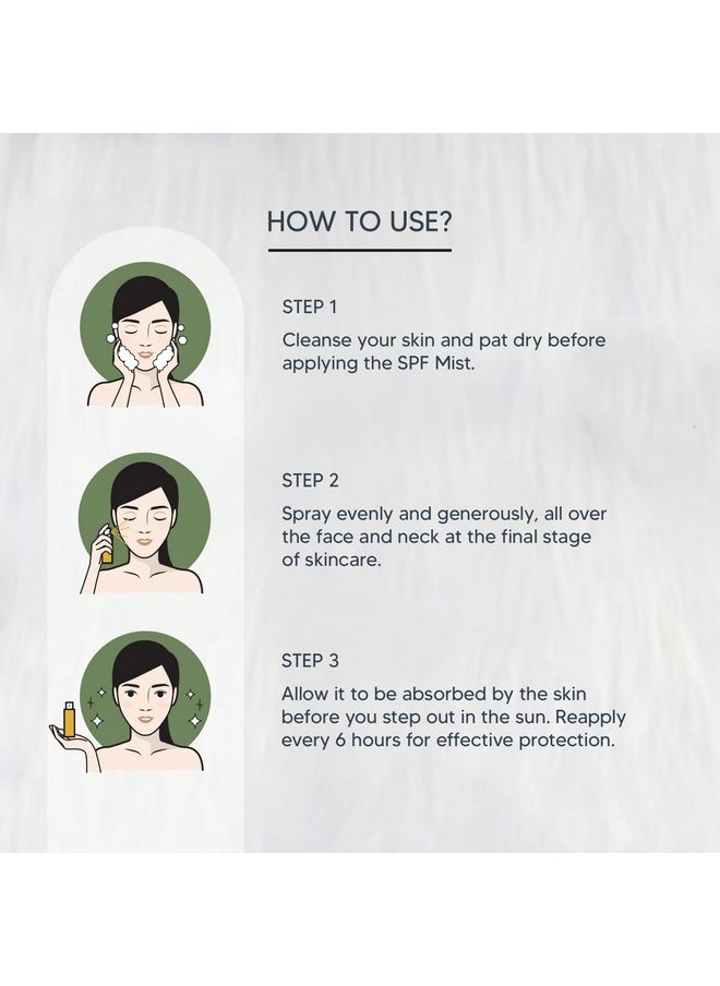 Professional Phytorx Sunblock Mist Spf 50 Pa+++ | Non Greasy Finish | High Sun Protection | Damaged Skin | Cruelty Free | 100Ml