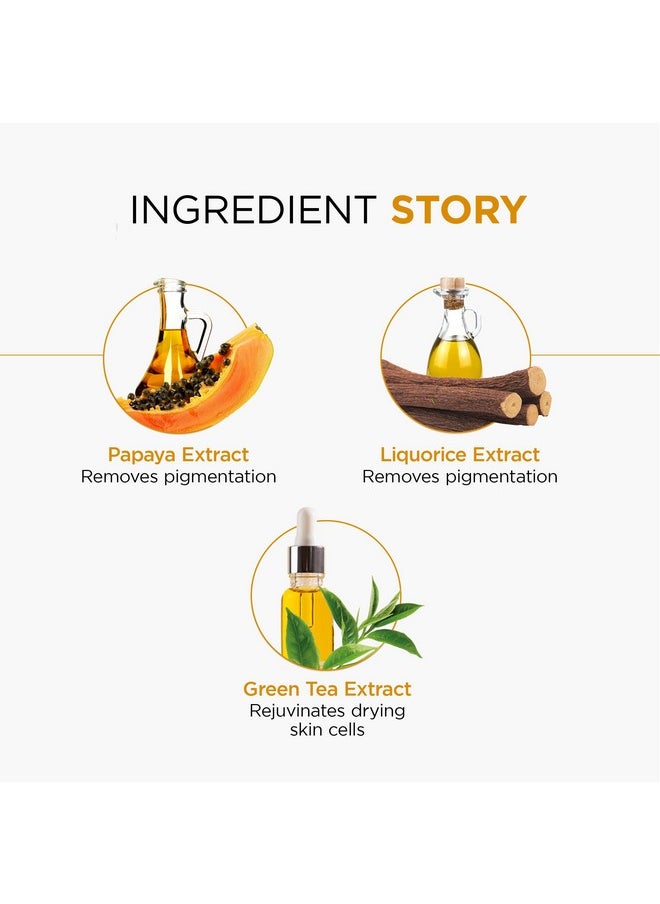 Uvshield Spf 50 Pa+++ Sunscreen | Broad Spectrum Uva & Uvb Protection For All Skin Types | Water Resistant & Enriched With Papaya & Green Tea Extract - 120G