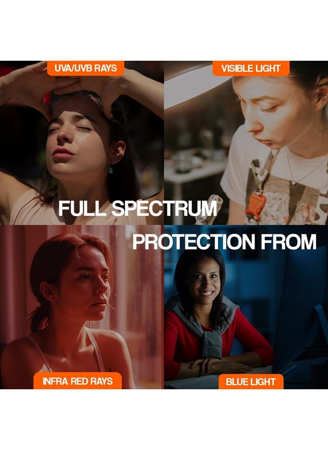 Mineral Sunscreen Spf65I Full Spectrum Protection I Uva, Uvb, Blue Light Protect I With Anti-Oxidant I Sweat & Water Resistant I No White Cast I Clinically Tested For All Skin Types I 50 G