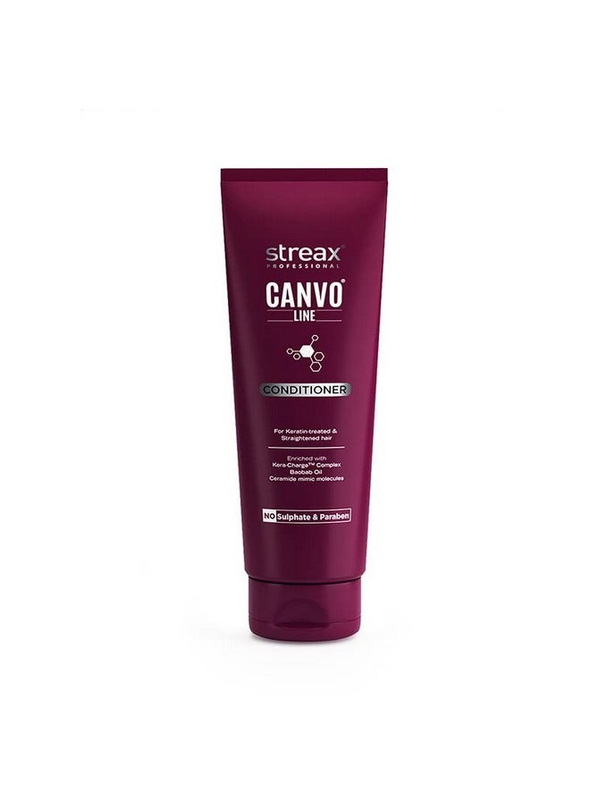 Canvoline Conditioner (240Ml)