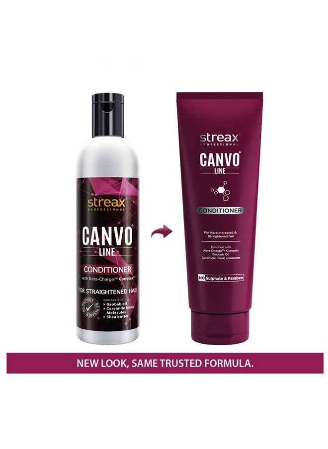 Canvoline Conditioner (240Ml)