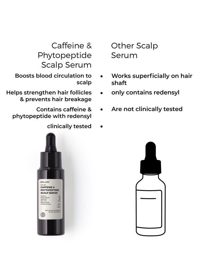 Caffeine & Phytopeptide Scalp Serum - 3% Redensyl, 2% Caffeine, 5% Phytopeptide, Hair Growth Serum For Men & Women, With Natural Ingredients, Controls Hair Fall, Stimulates Hair Growth, 30 Ml