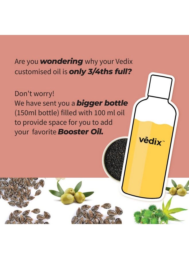 Customised Ayurvedic Hair Fall Oil | Vedix Shvedan Hair Fall Oil | For Dry Scalp | With Castor + Sesame + Olive | For Reducing Hair Fall | For Hair Growth | -100Ml