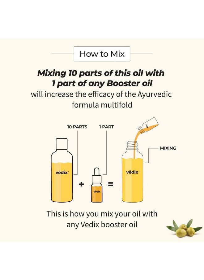 Customised Ayurvedic Hair Fall Oil | Vedix Shvedan Hair Fall Oil | For Dry Scalp | With Castor + Sesame + Olive | For Reducing Hair Fall | For Hair Growth | -100Ml