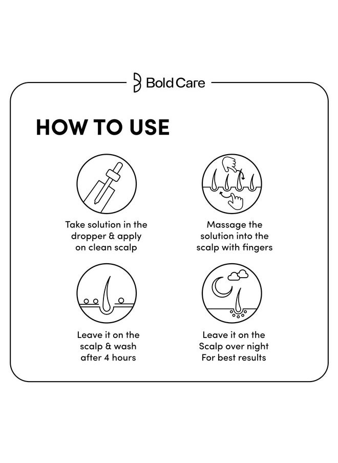 Advanced Hair Growth Serum For Men (30 Ml) | 3% Redensyl 3% Procapil 3% Baicapil | Targets Hair Fall | Nourishes Scalp With Natural Alternative