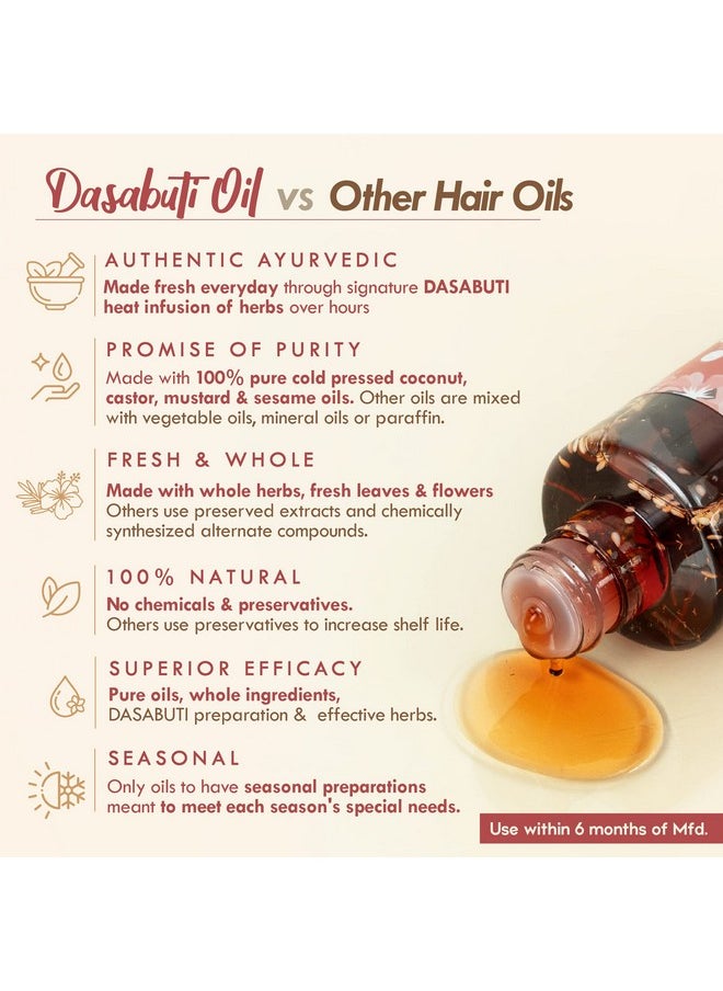 Hibiscus Amla Summer Hair Oil For Men & Women, Helps In Hair Growth & Thickness, For All Hair Types, No Paraffin, Mineral Oil, Preservatives & Chemicals, 200Ml