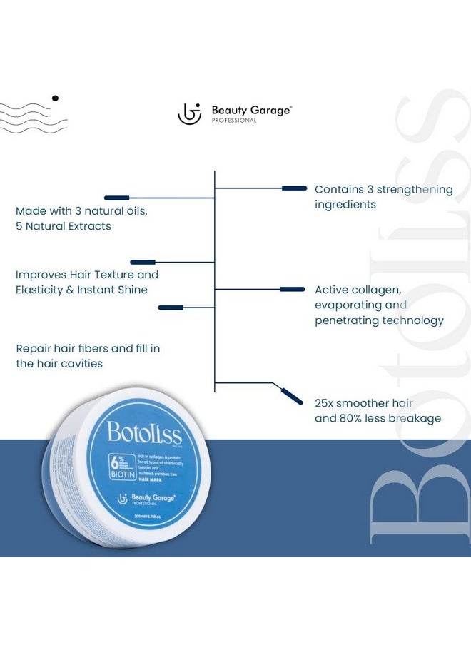 Botoliss Biotin Hair Mask 200Ml