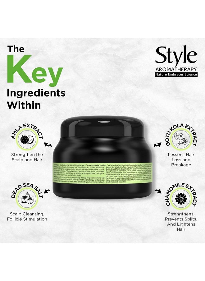 Professional Total Scalp Care Lemon Hair Mask For All Hair Types | For Hair Loss Control & Hair Thinning | Anti Dandruff | 200 Ml, 1 Count