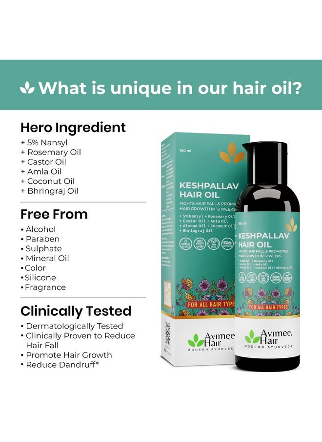 Hair Growth Super Saver Combo | Keshpallav Hair Oil (100 Ml) & Scalptone Hair Growth Serum (25Ml)