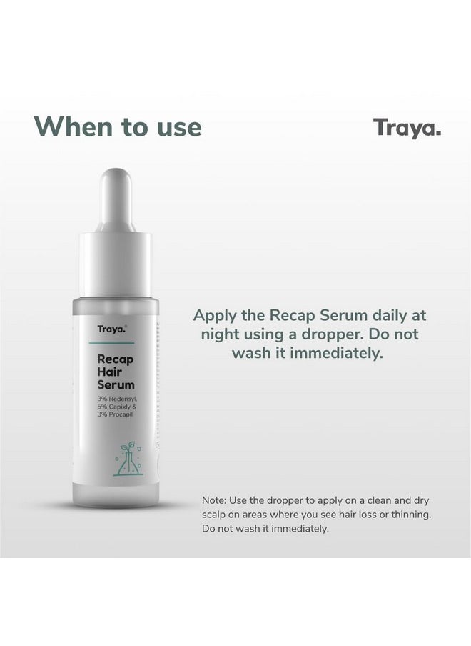 Natural Hair Growth Serum With 3% Redensyl, 5% Capixyl, 3% Procapil For Increasing Hair Thickness, Natural Dht Blocker, For Hair Fall Control & Growth (30Ml), 100 Grams