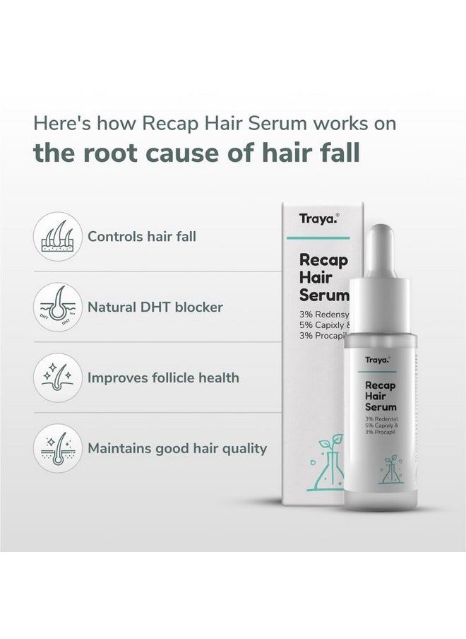 Natural Hair Growth Serum With 3% Redensyl, 5% Capixyl, 3% Procapil For Increasing Hair Thickness, Natural Dht Blocker, For Hair Fall Control & Growth (30Ml), 100 Grams