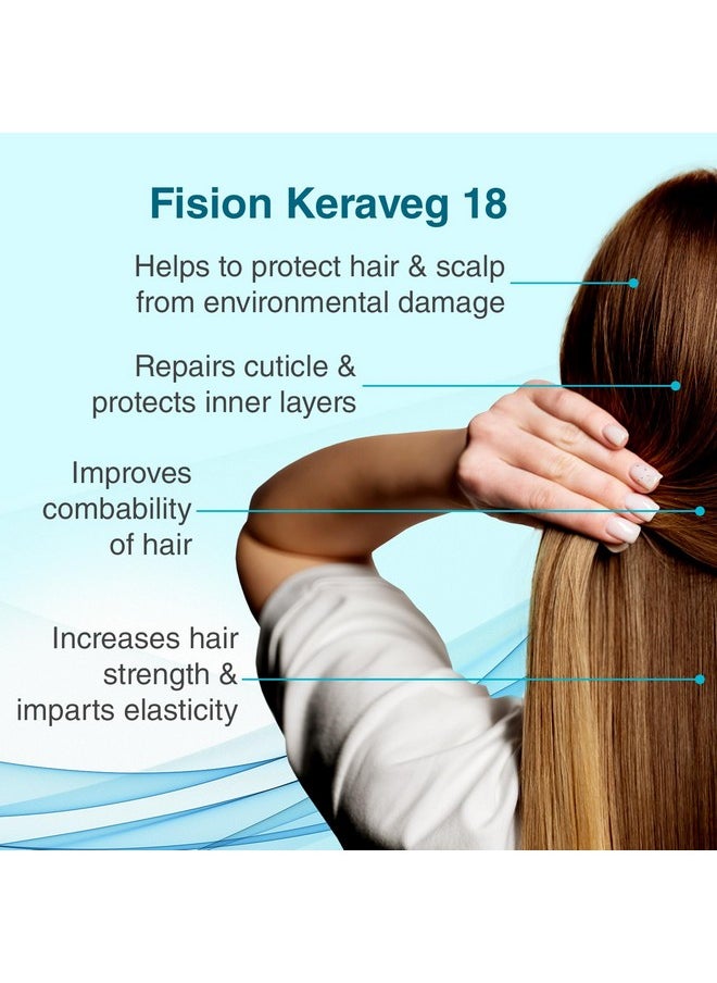 Folirich Hair Growth Serum | Promotes Fuller, Thicker, And Healthier Hair | Reduces Hair Fall And Strengthens Hair | Suitable For Men And Women | 60Ml