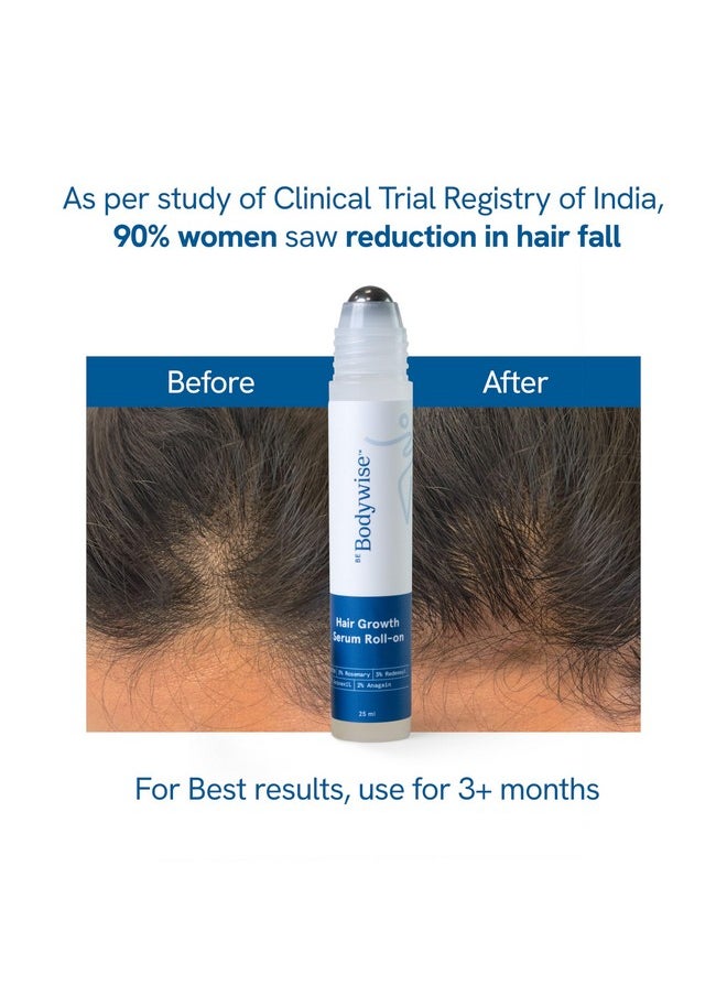 Be Bodywise Rosemary Hair Growth Serum (Roll On)| Promotes Hair Growth, Stimulates Hair Follicles |3% Rosemary, 3% Redensyl, 2% Anagain |Hair Fall Control Women & Men|All Hair Types| 25 ml (Pack of 2)