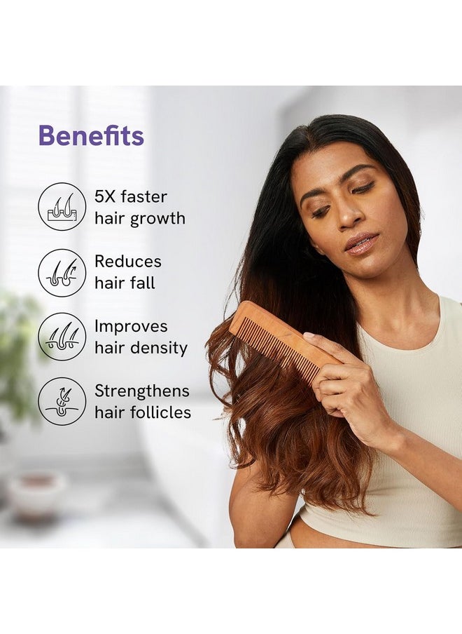 Be Bodywise Rosemary Hair Growth Serum (Roll On)| Promotes Hair Growth, Stimulates Hair Follicles |3% Rosemary, 3% Redensyl, 2% Anagain |Hair Fall Control Women & Men|All Hair Types| 25 ml (Pack of 2)