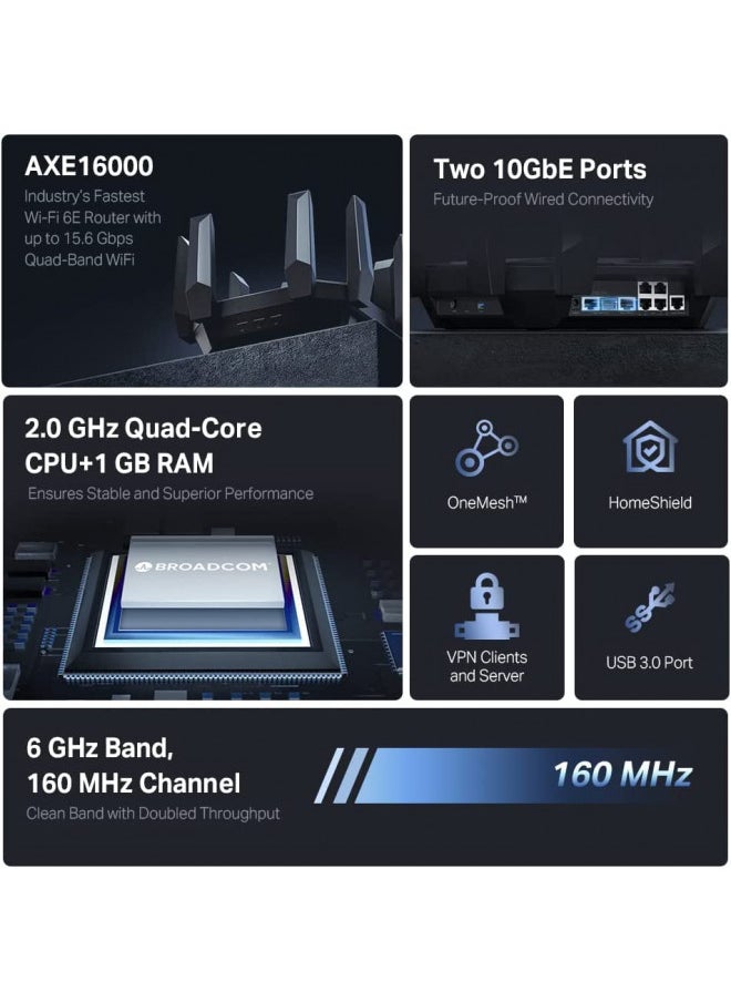 TP-Link AXE16000 Quad-Band WiFi 6E Router (Archer AXE300) - Dual 10Gb Ports Wireless Internet Gaming Router, Supports VPN Client, 2.5G WAN/LAN Port, 4 x Gigabit LAN Ports