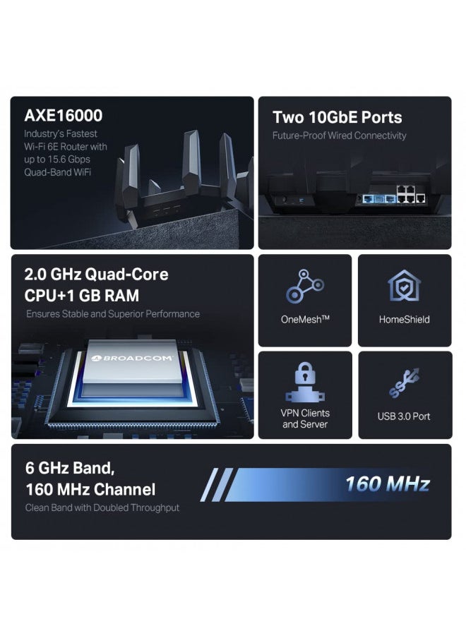 TP-Link AXE16000 Quad-Band WiFi 6E Router (Archer AXE300) - Dual 10Gb Ports Wireless Internet Gaming Router, Supports VPN Client, 2.5G WAN/LAN Port, 4 x Gigabit LAN Ports