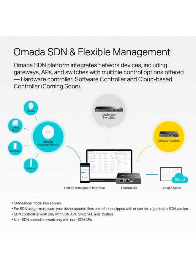 TP-Link TL-SG3428X | 24 Port Gigabit Switch, 4 x 10GE SFP+ Slots | L2+ Smart Managed | Omada SDN Integrated | IPv6 | Static Routing | Support QoS, IGMP & LAG | Limited Lifetime Protection