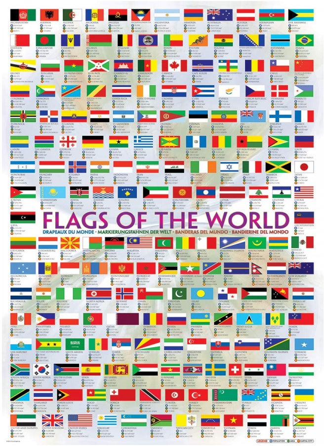 EuroGraphics Flags of The World Puzzle (1000-Piece) (6000-0128)