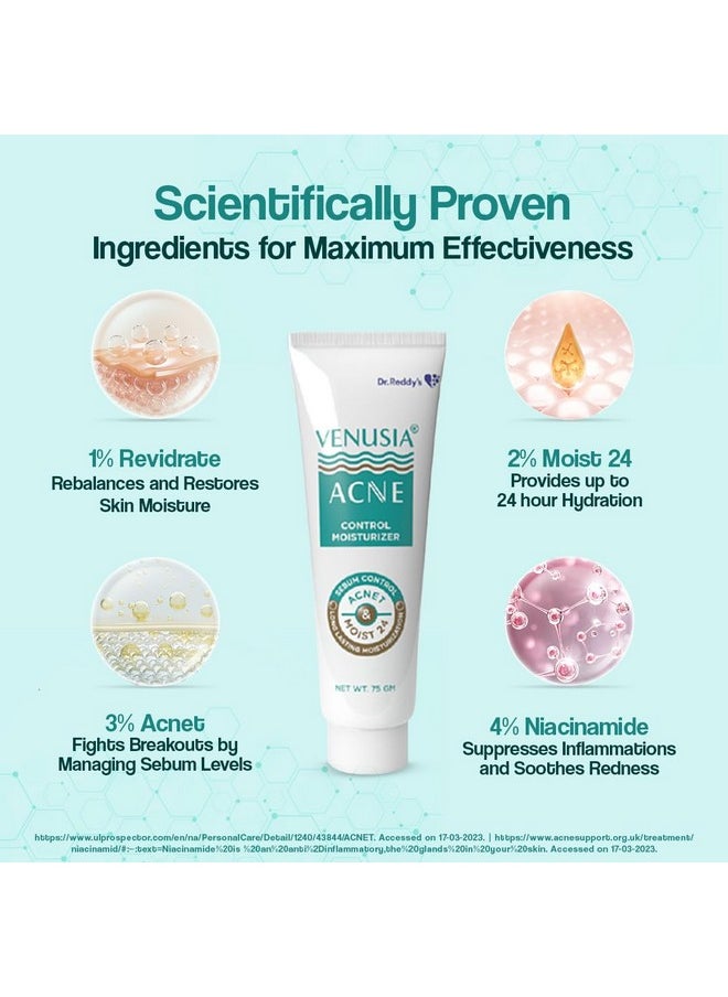 Dr. Reddy'S Acne Control Moisturizer I For Oily & Acne Prone Skin I Prevents Acne Breakouts|Oil Free, Non Sticky I 75G