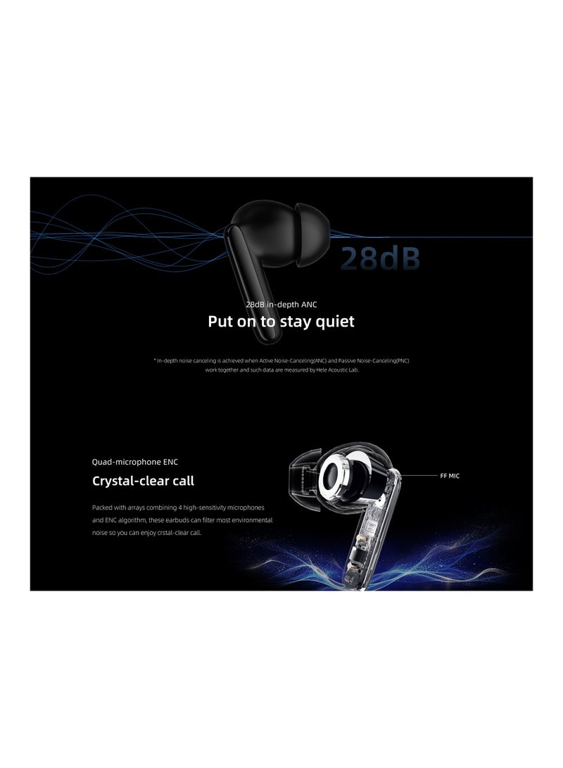 T13 ANC 2 Truly Wireless ANC Earbuds With Noice Cancellation, 30 Hours Long Battery Life, 5.3 Bluetooth Multipoint and Stable Connections - White