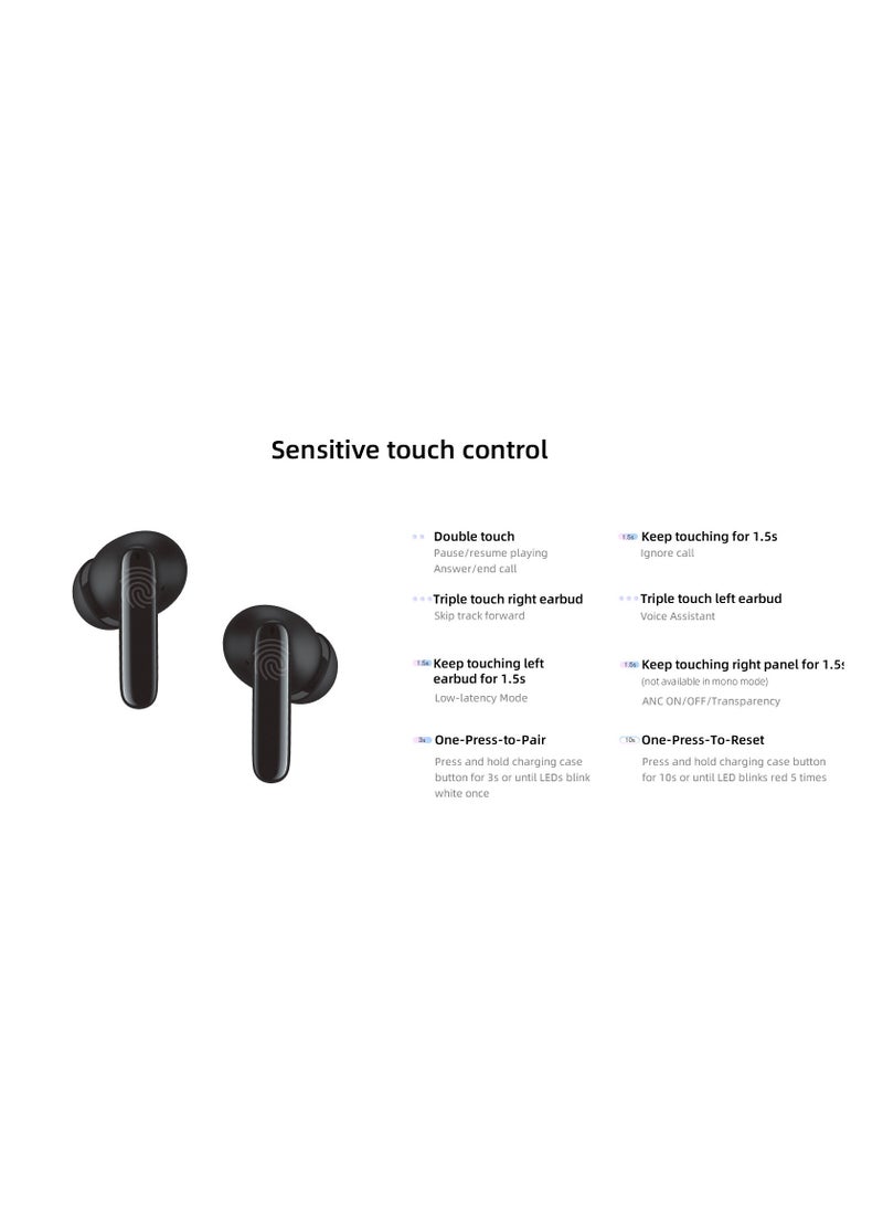 T13 ANC 2 Truly Wireless ANC Earbuds With Noice Cancellation, 30 Hours Long Battery Life, 5.3 Bluetooth Multipoint and Stable Connections - White