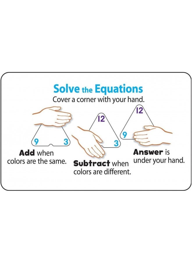 TREND ENTERPRISES: Three-Corner Addition and Subtraction Flash Cards, Interactive Self-Checking Cards, Exciting Way for Everyone to Learn, 48 Two-Sided Cards Included, Ages 6 and Up