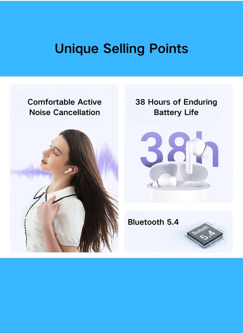 X7 Lite Wireless Earbuds - Noise Cancelling, Hi-Fi Audio, 24-Hour Battery, Fast Charging, Waterproof, Bluetooth 5.0 for Sports, Travel, and Work
